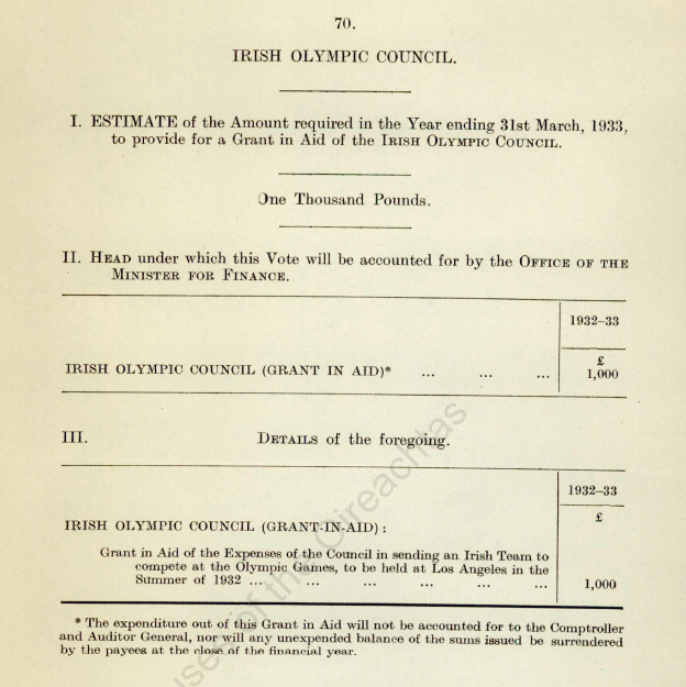 Grant of 1000 pounds