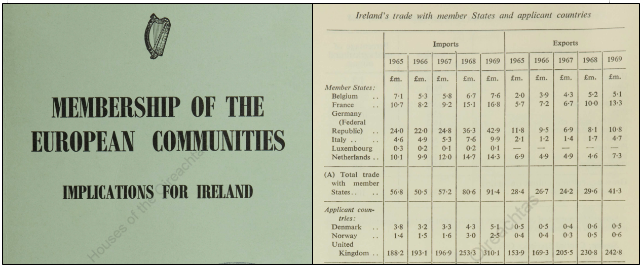 Membership of the European Communities